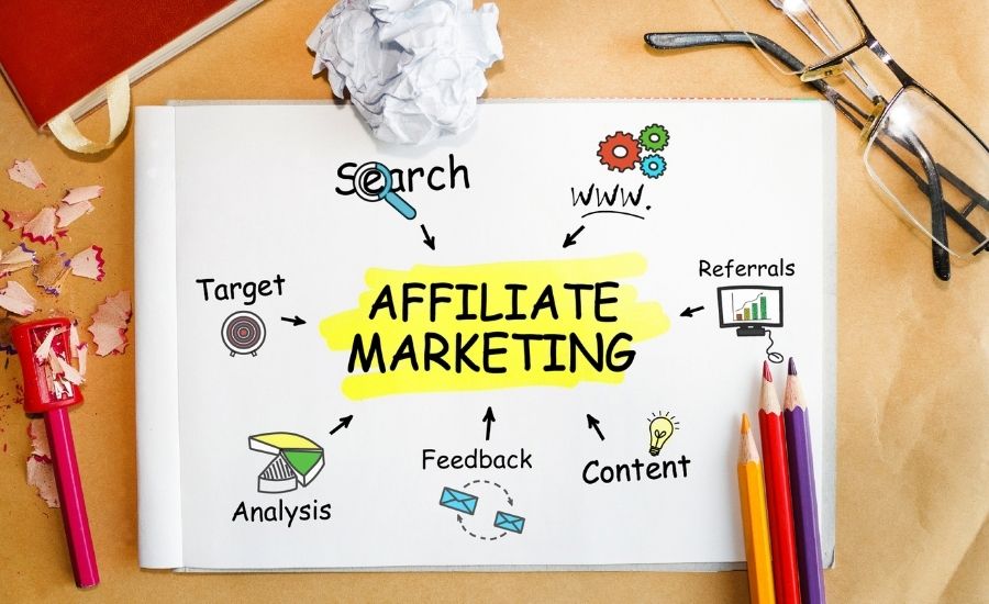 affiliate marketing cách kiếm tiền online uy tín hiệu quả 2021